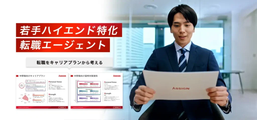 アサイン