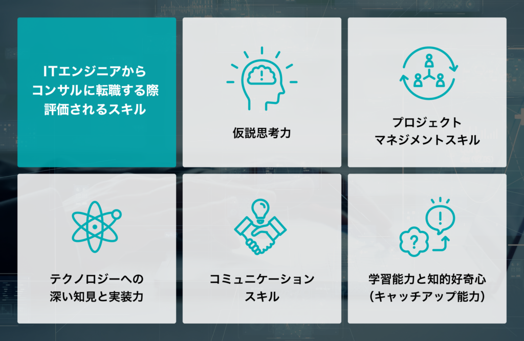 ITエンジニア コンサルタント 転職 評価されるスキル