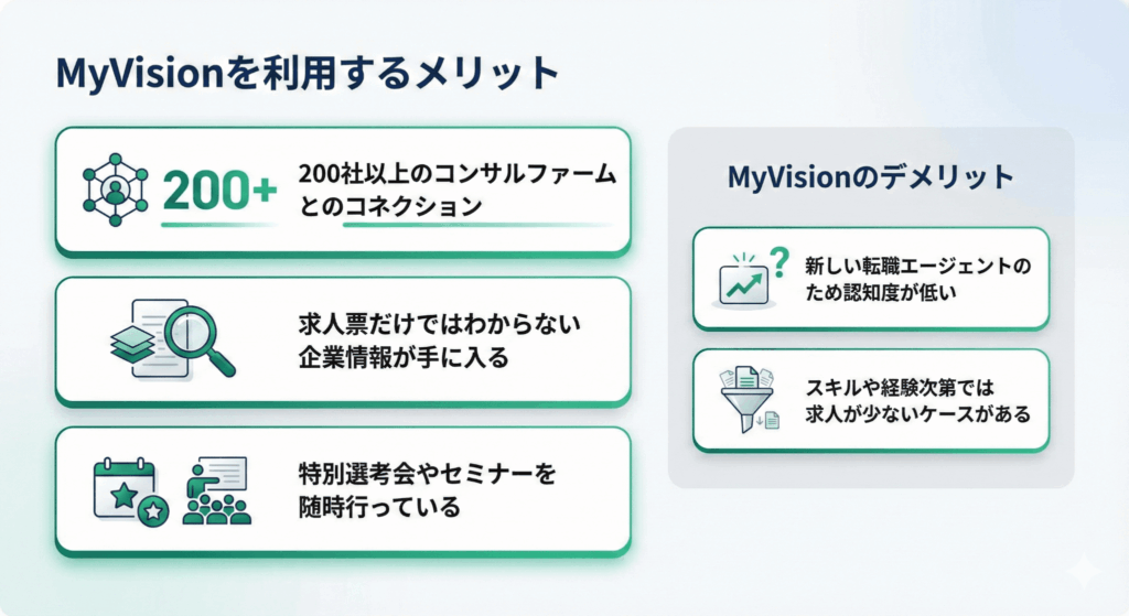 MyVisionを利用するメリットとデメリット