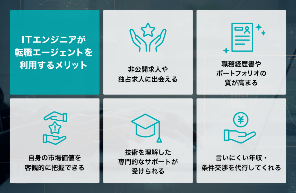 ITエンジニア 転職エージェント 利用のメリット