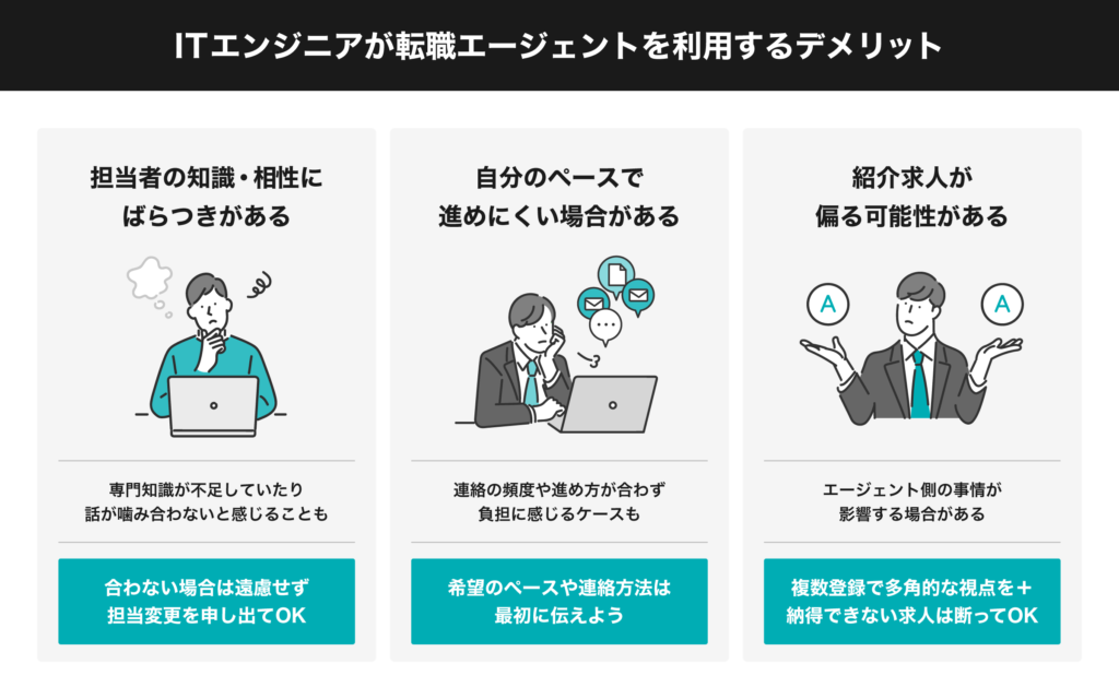 ITエンジニア 転職エージェント 利用のデメリット