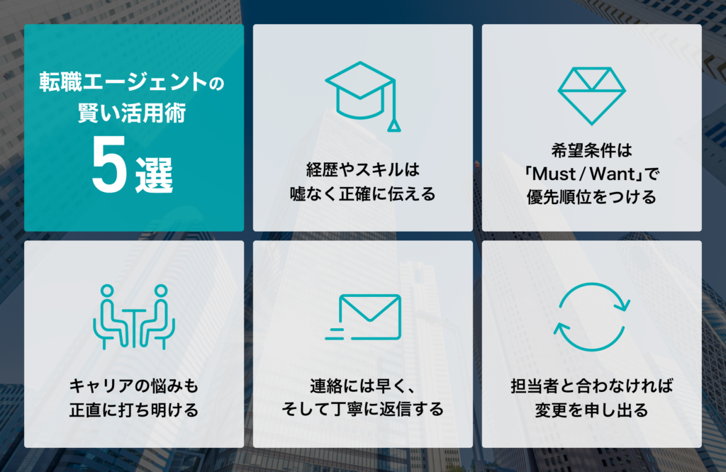 ITエンジニア 転職エージェント 賢い活用術