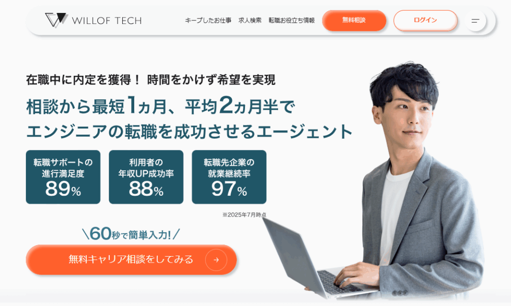 ウィルオブテック