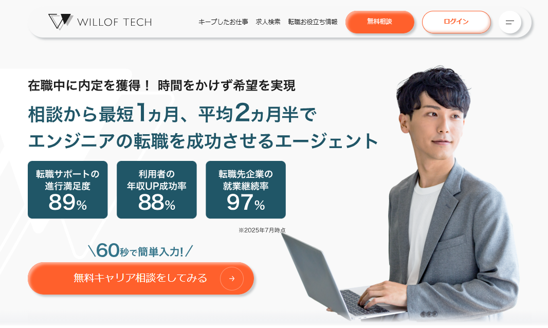 ウィルオブ・テック