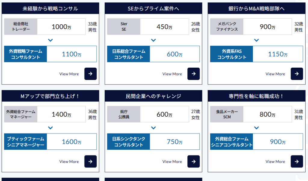 MyVisionのハイクラス案件一覧