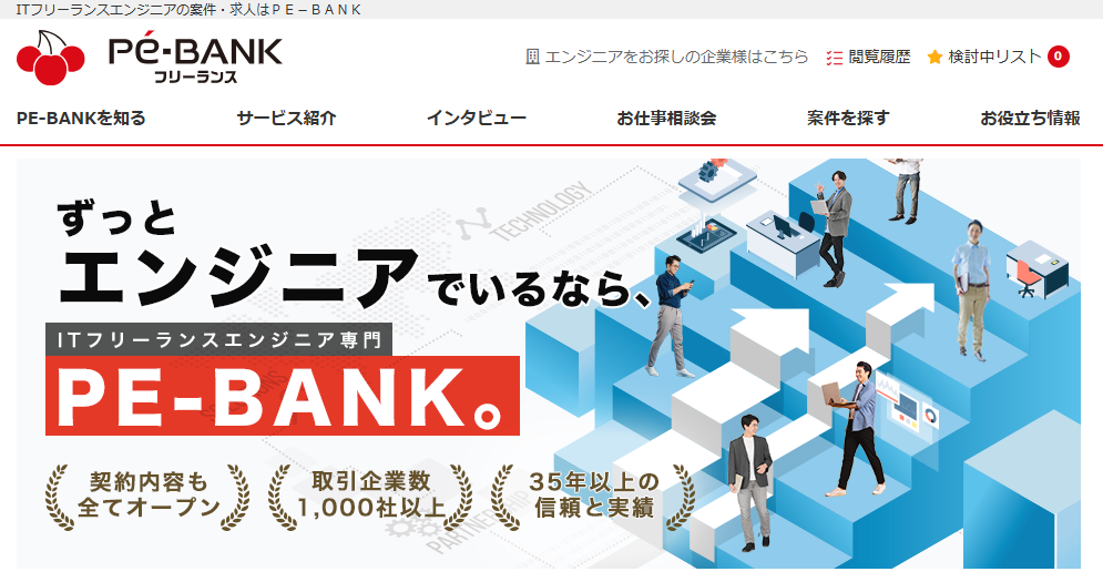 PE-BANK