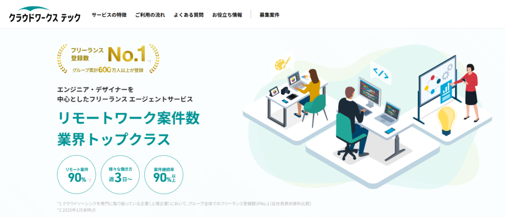 クラウドワークステック