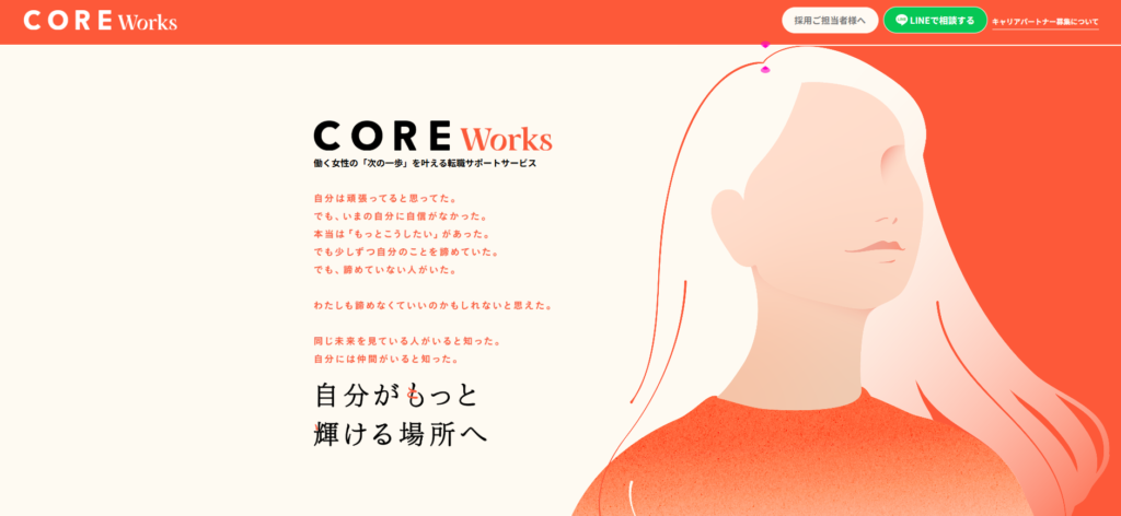 COREworks