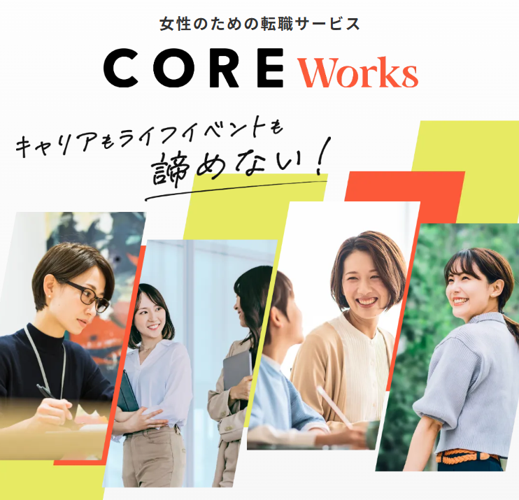 coreworks