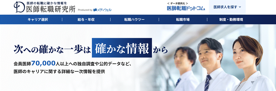 医師転職研究所