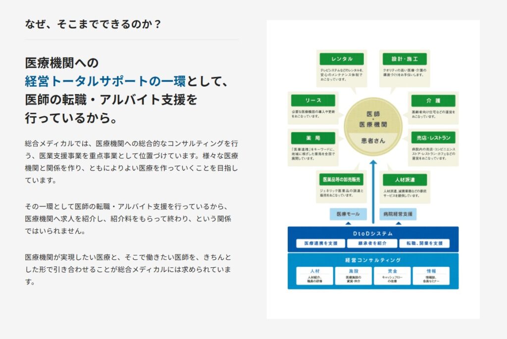 DtoDコンシェルジュのトータルサポートの一環としての転職支援
