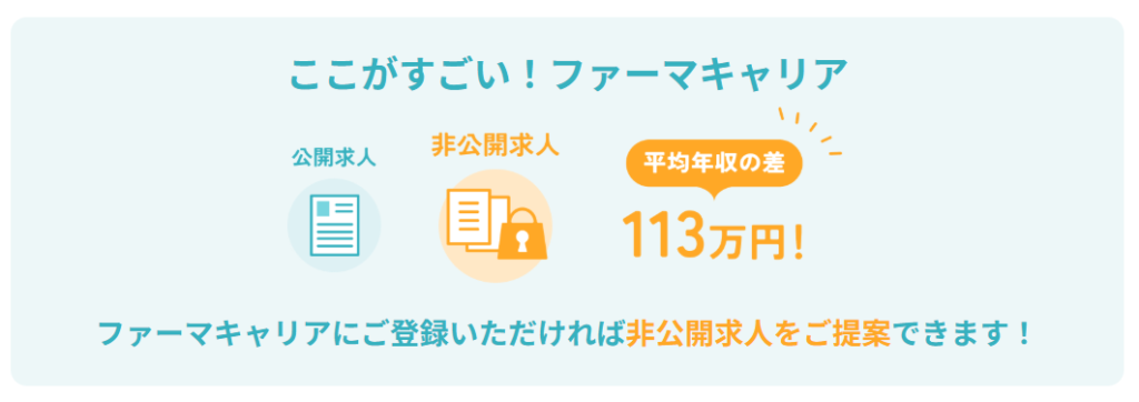 ファーマキャリアの非公開求人