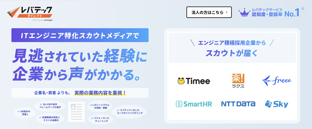 レバテックダイレクト｜ITエンジニア特化スカウトメディアで見逃されていた経験に企業から声がかかる。