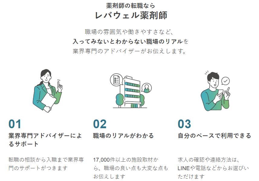 レバウェル薬剤師の特徴