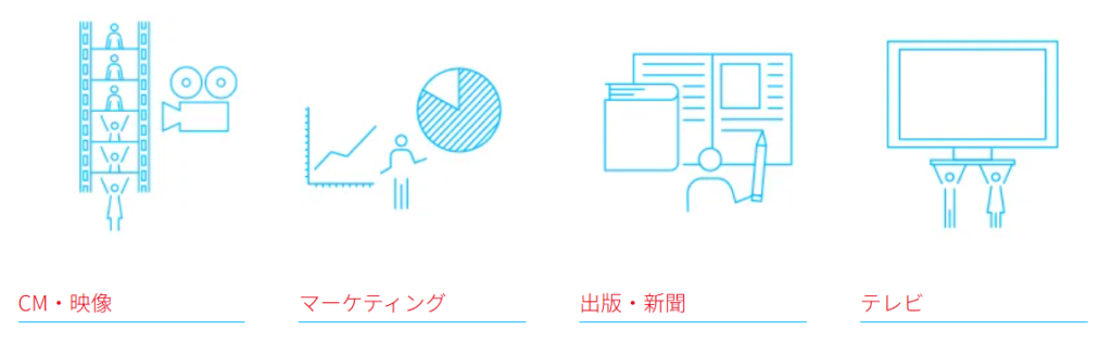 マスメディアンの取り扱い職種の一例