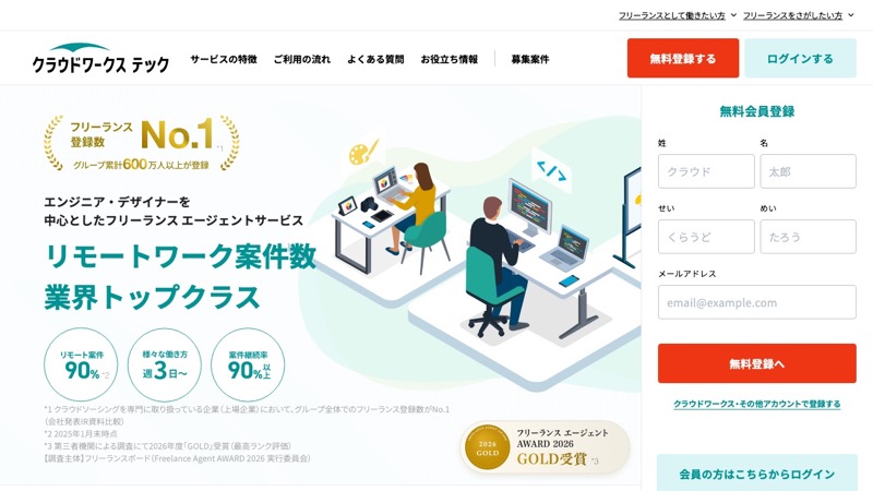 クラウドワークステックのサービスイメージ