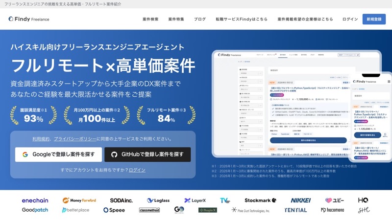 Findy Freelance(ファインディフリーランス)のサービスイメージ