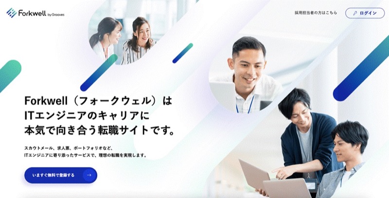 Forkwell(フォークウェル)のサービスイメージ