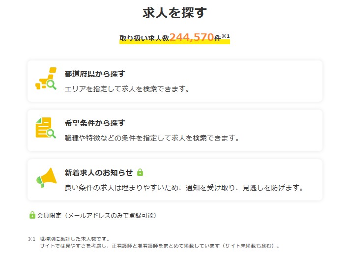 求人を探す