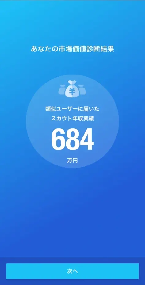 ミイダスの市場価値診断結果画面