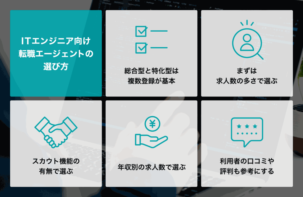 ITエンジニア 転職エージェント 選び方