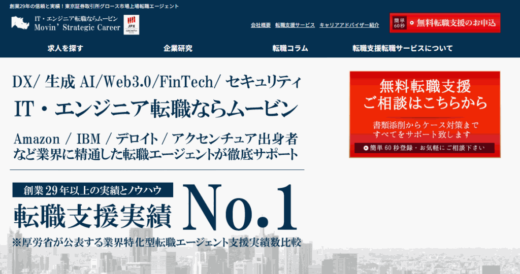 ムービンITのサービスイメージ