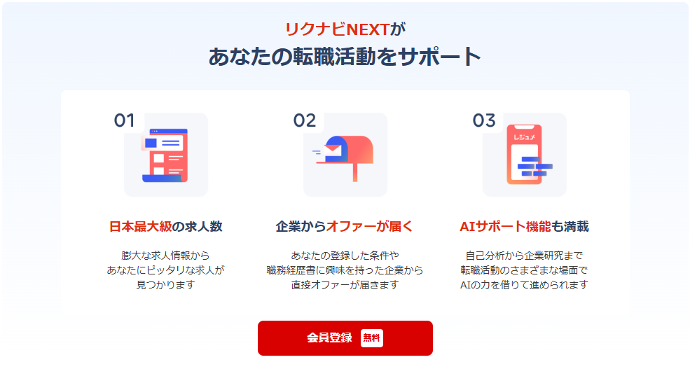 リクナビNEXTのサービス内容
