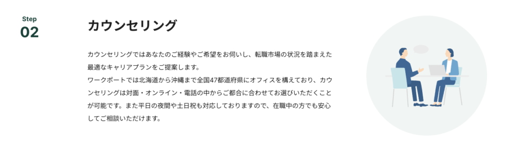 コンシェルジュとのカウンセリング・面談