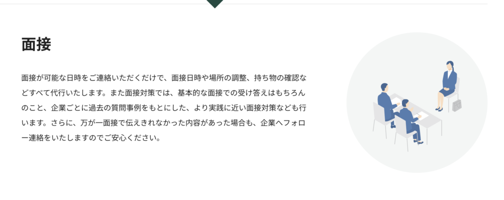 ワークポートの面接対策