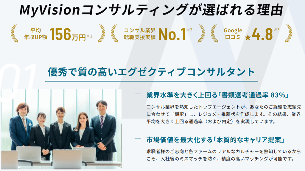 MyVisionコンサルティングが選ばれる理由