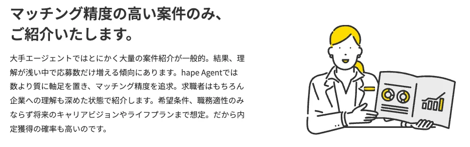 hape Agentのマッチング(マッチング精度の高い案件のみを紹介・内定率を実現する3つの理由)