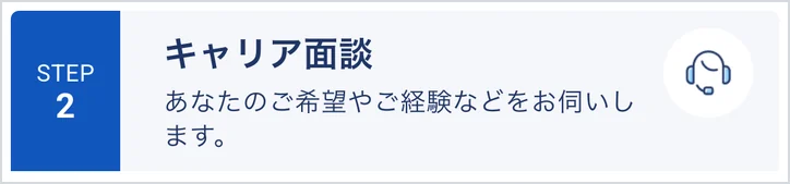 リクルートエージェントの利用の流れのSTEP2(キャリア面談で希望や経験を伝える)