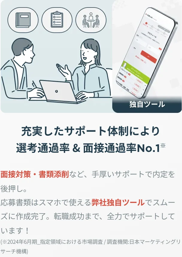 宅建Jobエージェントの応募書類の作成ツール(公式サイトの「選ばれる理由」より)
