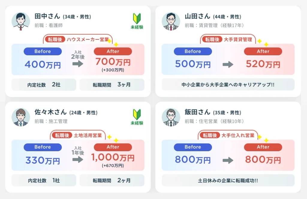 宅建Jobエージェントの年収アップ事例