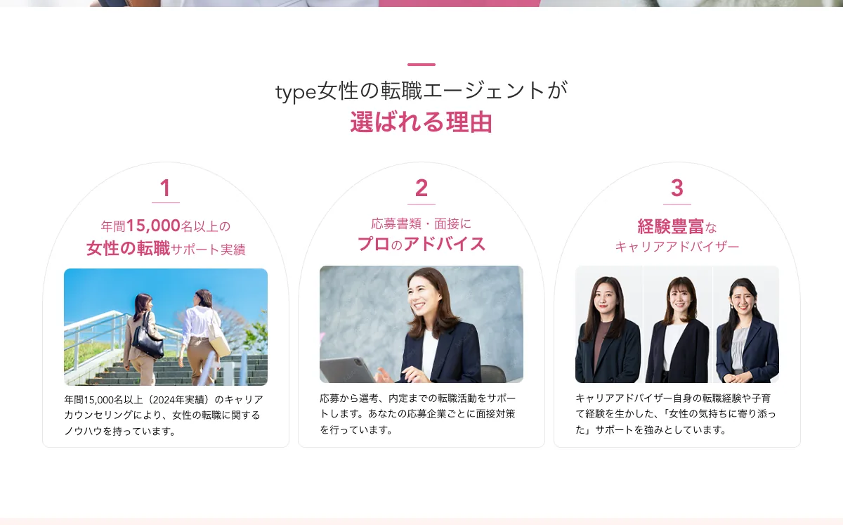 type女性の転職エージェントが選ばれる理由（年間15,000名以上の女性の転職サポート実績・応募書類と面接へのアドバイス・経験豊富なキャリアアドバイザー）