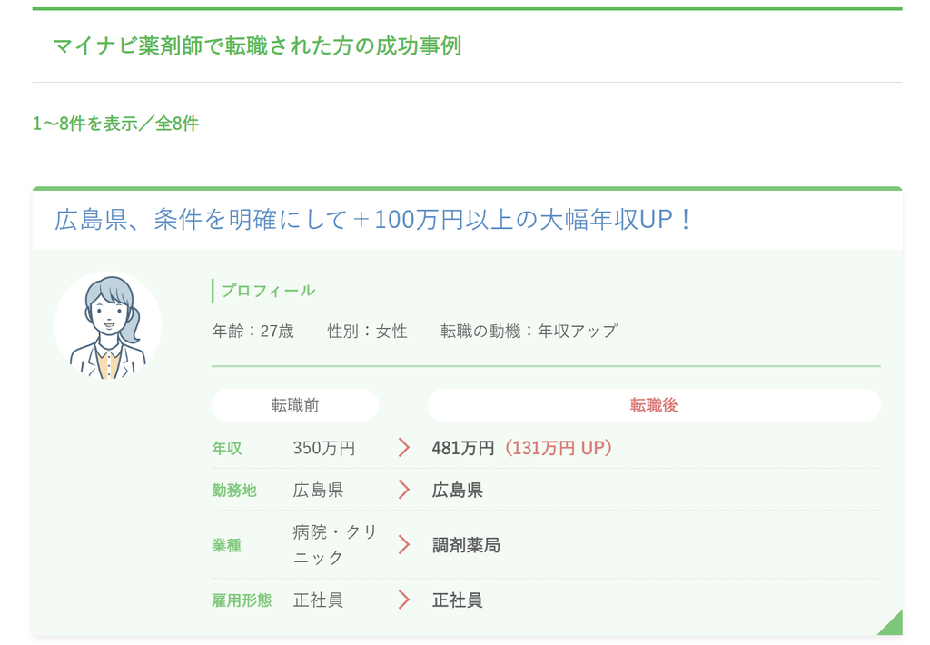 マイナビ薬剤師 転職成功事例