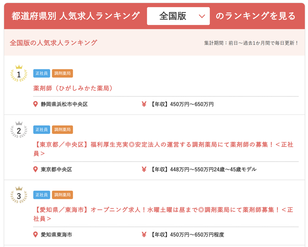 マイナビ薬剤師 人気求人ランキング